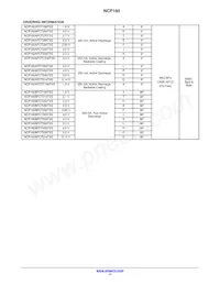 NCP160BMX275TBG Datasheet Page 17