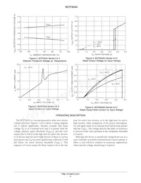 NCP304ALSQ43T1G Datasheet Pagina 4