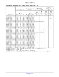 NCP305LSQ49T1 Datasheet Page 10