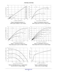 NCP305LSQ49T1 Datasheet Page 12