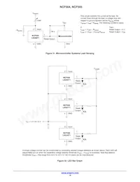 NCP305LSQ49T1 Datasheet Page 18