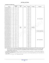NCP305LSQ49T1 Datasheet Page 20