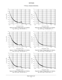 NCP4626HSN050T1G Datasheet Page 12