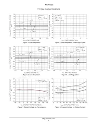 NCP700CMT45TBG Datasheet Pagina 5