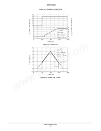 NCP700CMT45TBG Datasheet Page 10