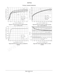 NCP702SN33T1G Datasheet Pagina 14