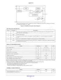 NCP717BMX250TCG Datasheet Page 2