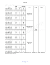 NCP717BMX250TCG Datasheet Page 15