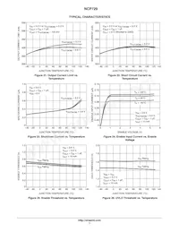 NCP729FC30T2G Datasheet Page 7