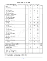NCP803SN463T1 Datasheet Page 3