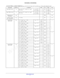 NCS2004SQ3T2G Datasheet Page 3