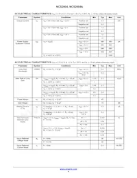NCS2004SQ3T2G Datasheet Page 4