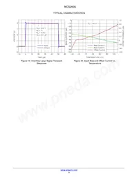 NCS2005SN1T1G Datasheet Page 9