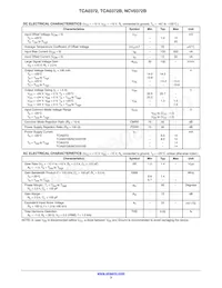 NCV0372BDWR2G Datasheet Page 3