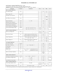 NCV20092DMR2G Datasheet Page 5