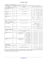 NCV2393DR2G Datasheet Pagina 4