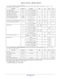 NCV321SN3T1G Datasheet Page 5