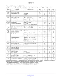 NCV59749MNADJTBG Datasheet Pagina 4