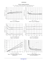 NCV59749MNADJTBG Datasheet Page 5