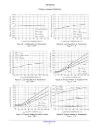 NCV8152MX180180TCG Datasheet Pagina 6