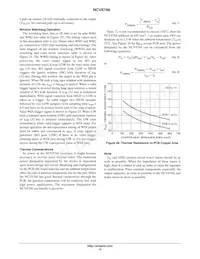 NCV8768ABD250R2G Datasheet Page 15