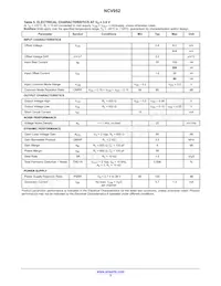 NCV952DTBR2G Datasheet Page 3