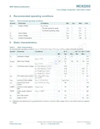 NCX2202GW Datasheet Page 4