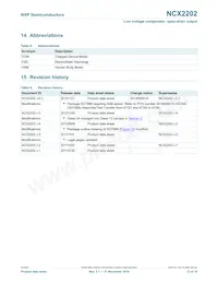 NCX2202GW Datasheet Page 12