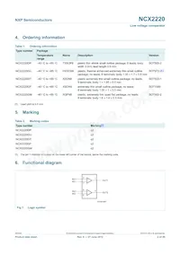 NCX2220DP Datasheet Page 2