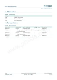 NCX2220DP Datasheet Page 17