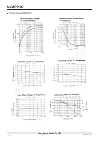 NJMOP-07M Datasheet Pagina 5