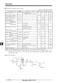NJU7082BV-TE1 Datasheet Page 3