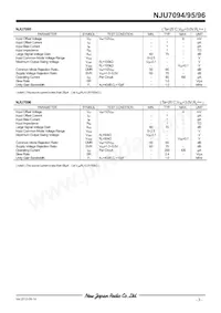 NJU7096V-TE2 Datasheet Page 3