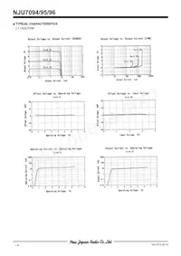 NJU7096V-TE2 Datasheet Page 4