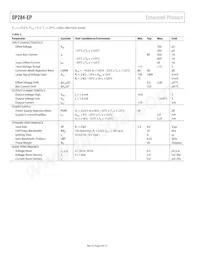 OP284TRZ-EP-R7 Datasheet Page 4