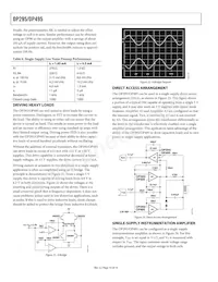 OP295GS-REEL Datasheet Page 10