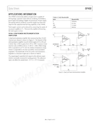 OP400HS-REEL Datasheet Page 11