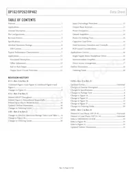 OP462HRU-REEL Datasheet Page 2