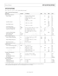 OP462HRU-REEL數據表 頁面 3