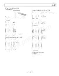 OP467GS-REEL Datasheet Page 17