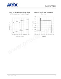 PA164PQ Datenblatt Seite 13