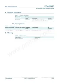 PCA21125T/Q900/1 Datasheet Pagina 2
