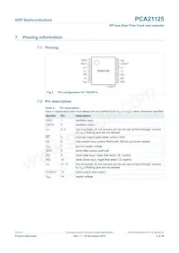 PCA21125T/Q900/1數據表 頁面 4