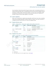 PCA21125T/Q900/1數據表 頁面 12