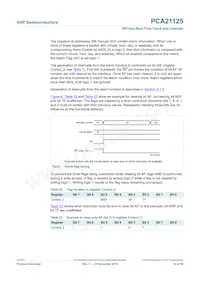 PCA21125T/Q900/1 Datasheet Page 14
