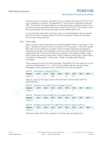 PCA21125T/Q900/1 Datasheet Page 19