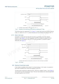 PCA21125T/Q900/1 Datasheet Page 22