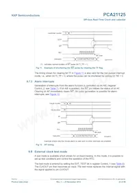 PCA21125T/Q900/1 Datenblatt Seite 22