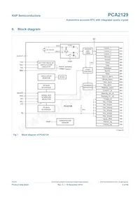 PCA2129T/Q900/2數據表 頁面 3