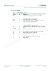 PCA2129T/Q900/2 Datasheet Page 5